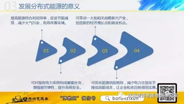 關(guān)于分布式能源的詳細(xì)圖片解析