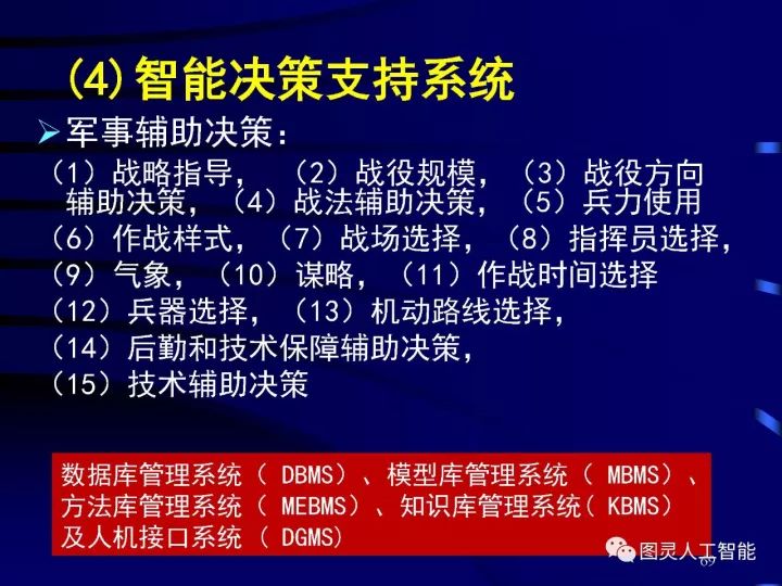 深度圖片詳解人工智能技術(shù)發(fā)展動態(tài)及其應用發(fā)展趨勢