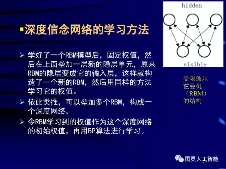 深度圖片詳解人工智能技術(shù)發(fā)展動態(tài)及其應用發(fā)展趨勢