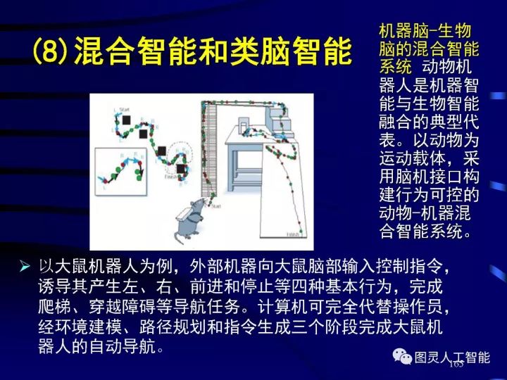 深度圖片詳解人工智能技術(shù)發(fā)展動態(tài)及其應用發(fā)展趨勢