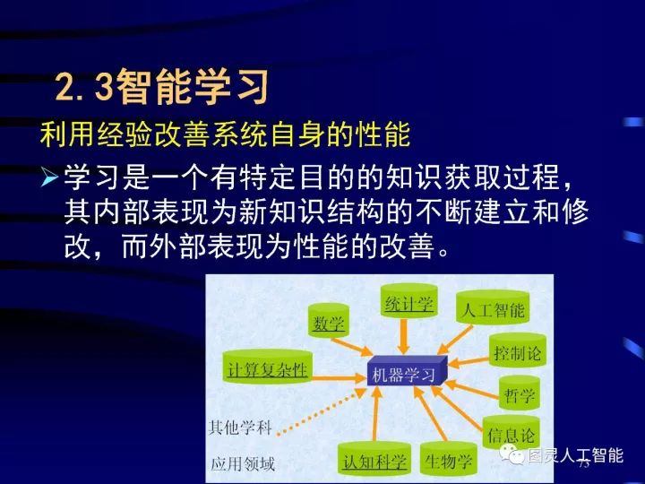 深度圖片詳解人工智能技術(shù)發(fā)展動態(tài)及其應用發(fā)展趨勢