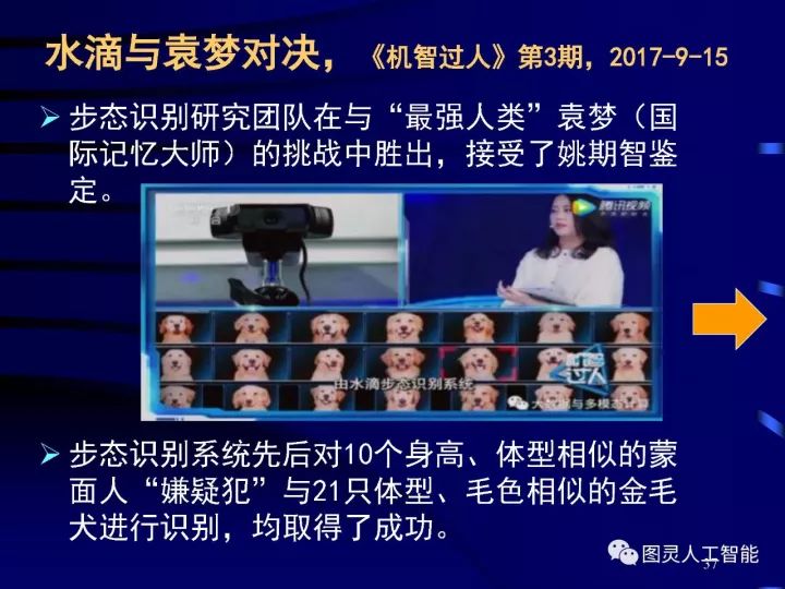 深度圖片詳解人工智能技術(shù)發(fā)展動態(tài)及其應用發(fā)展趨勢