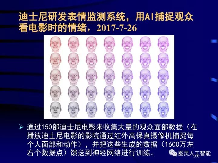 深度圖片詳解人工智能技術(shù)發(fā)展動態(tài)及其應用發(fā)展趨勢