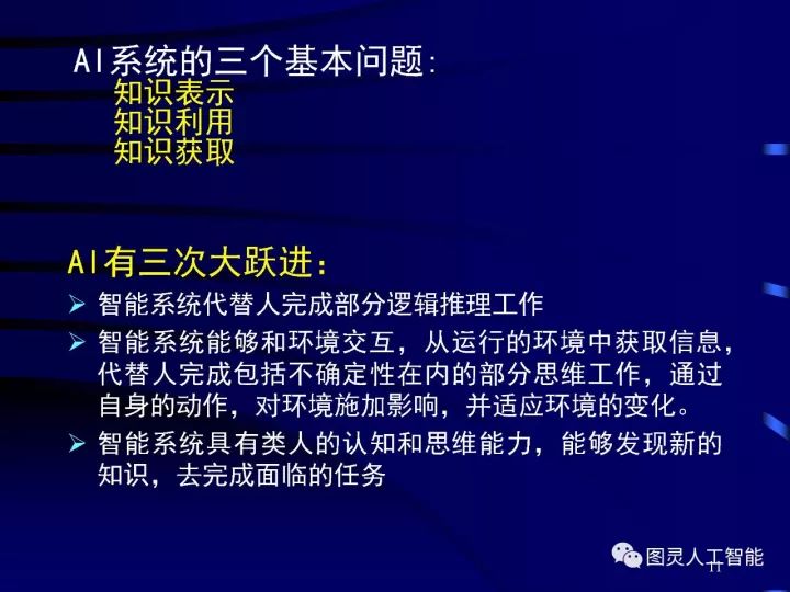 深度圖片詳解人工智能技術(shù)發(fā)展動態(tài)及其應用發(fā)展趨勢