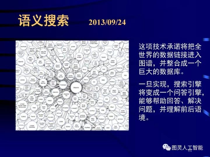 深度圖片詳解人工智能技術(shù)發(fā)展動態(tài)及其應用發(fā)展趨勢