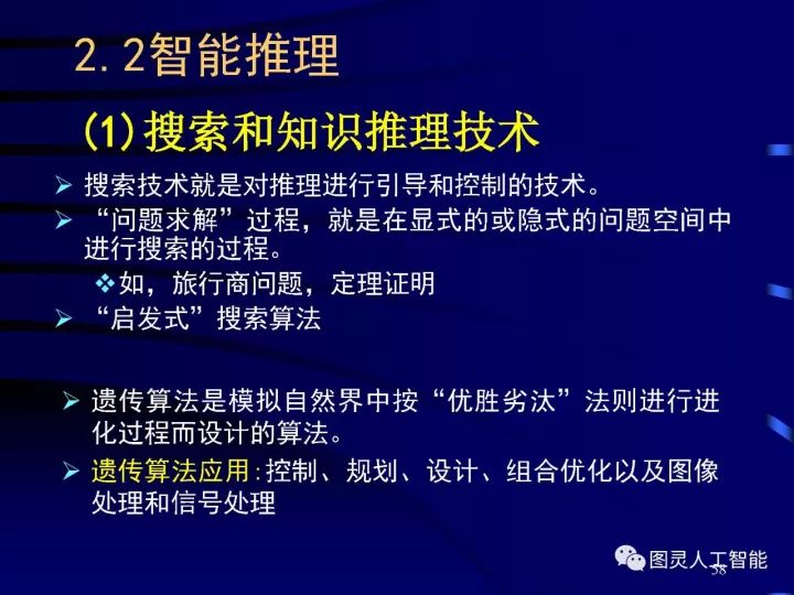 深度圖片詳解人工智能技術(shù)發(fā)展動態(tài)及其應用發(fā)展趨勢