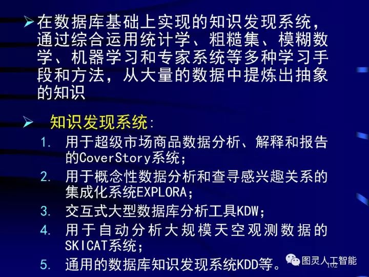 深度圖片詳解人工智能技術(shù)發(fā)展動態(tài)及其應用發(fā)展趨勢