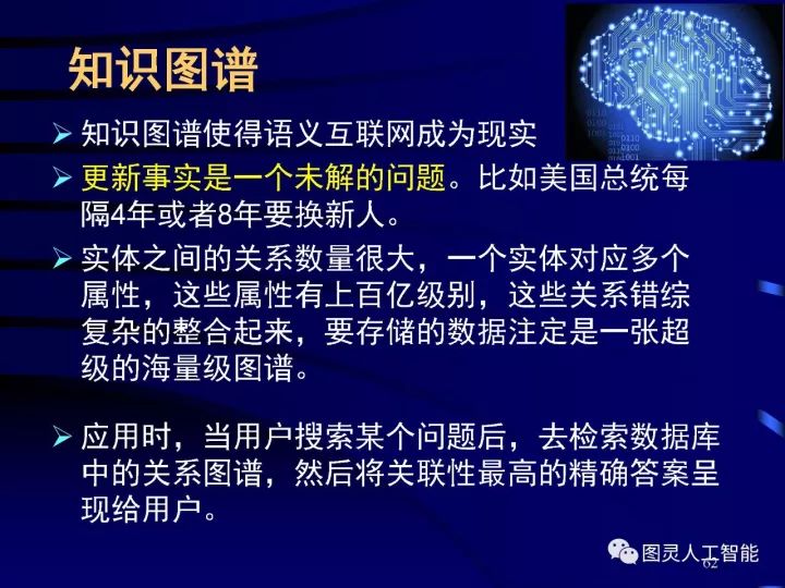 深度圖片詳解人工智能技術(shù)發(fā)展動態(tài)及其應用發(fā)展趨勢
