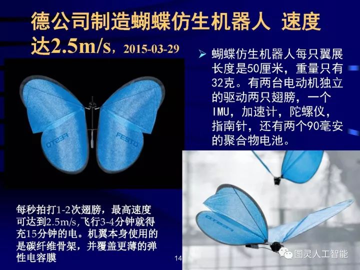 深度圖片詳解人工智能技術(shù)發(fā)展動態(tài)及其應用發(fā)展趨勢