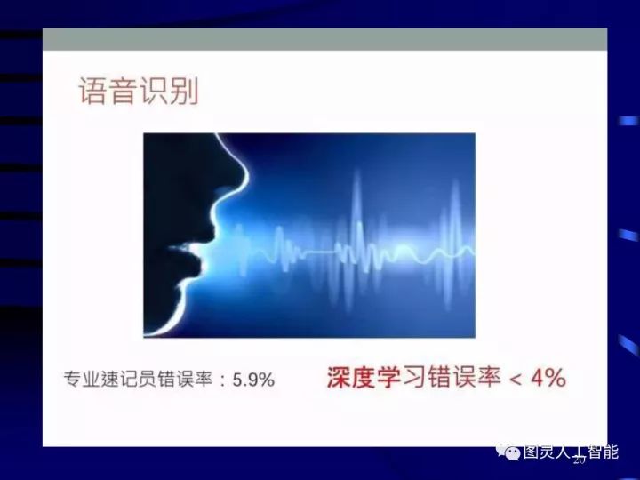深度圖片詳解人工智能技術(shù)發(fā)展動態(tài)及其應用發(fā)展趨勢