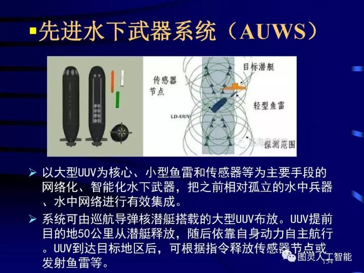 深度圖片詳解人工智能技術(shù)發(fā)展動態(tài)及其應用發(fā)展趨勢