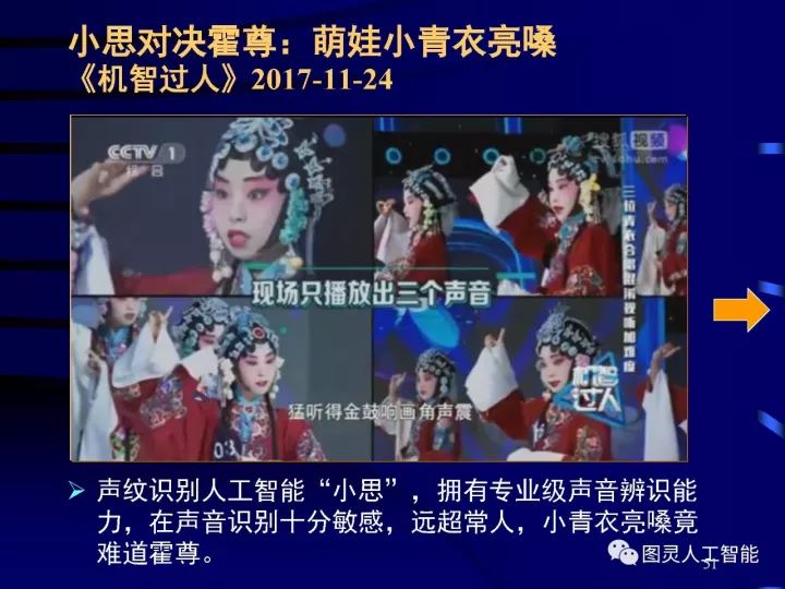 深度圖片詳解人工智能技術(shù)發(fā)展動態(tài)及其應用發(fā)展趨勢