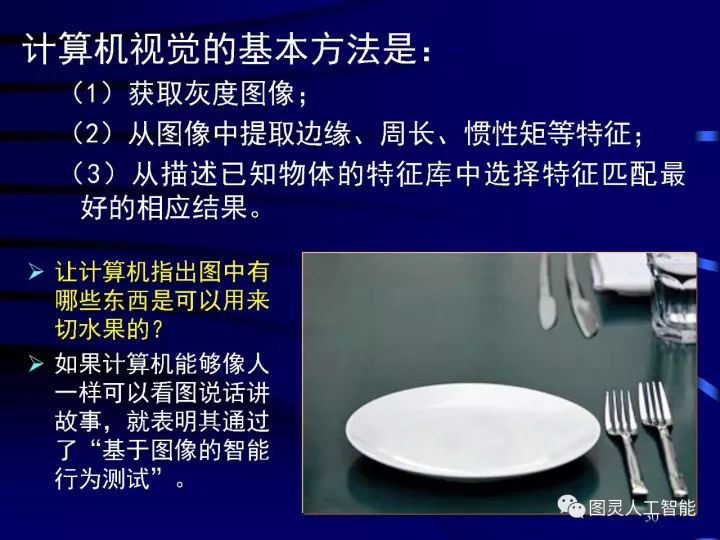深度圖片詳解人工智能技術(shù)發(fā)展動態(tài)及其應用發(fā)展趨勢