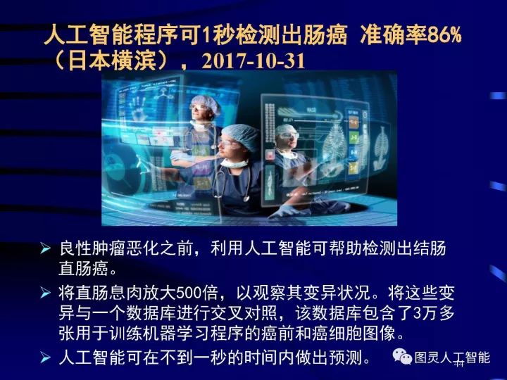 深度圖片詳解人工智能技術(shù)發(fā)展動態(tài)及其應用發(fā)展趨勢