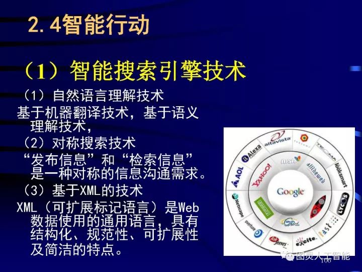 深度圖片詳解人工智能技術(shù)發(fā)展動態(tài)及其應用發(fā)展趨勢