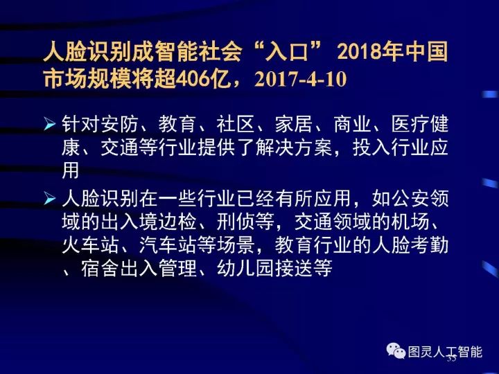 深度圖片詳解人工智能技術(shù)發(fā)展動態(tài)及其應用發(fā)展趨勢