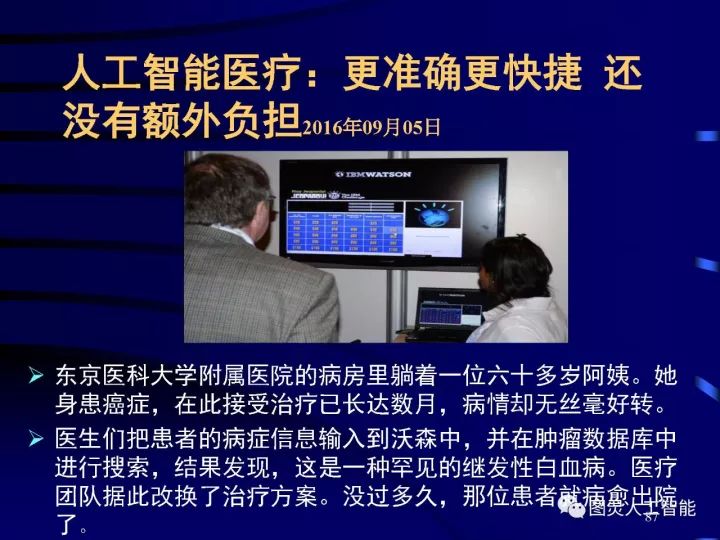 深度圖片詳解人工智能技術(shù)發(fā)展動態(tài)及其應用發(fā)展趨勢