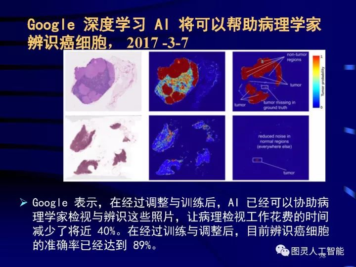 深度圖片詳解人工智能技術(shù)發(fā)展動態(tài)及其應用發(fā)展趨勢
