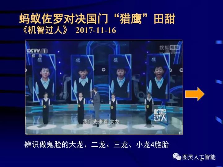 深度圖片詳解人工智能技術(shù)發(fā)展動態(tài)及其應用發(fā)展趨勢