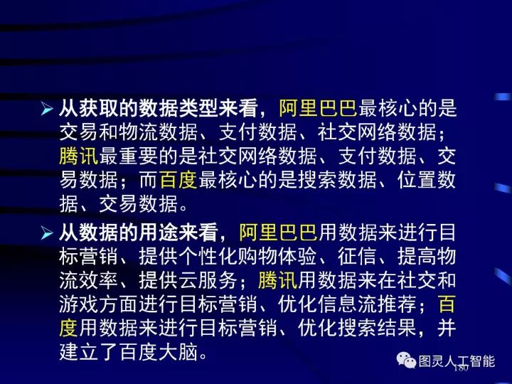 深度圖片詳解人工智能技術(shù)發(fā)展動態(tài)及其應用發(fā)展趨勢