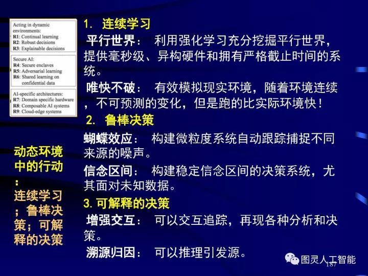 深度圖片詳解人工智能技術(shù)發(fā)展動態(tài)及其應用發(fā)展趨勢
