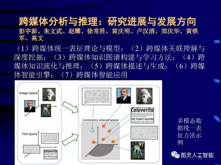 深度圖片詳解人工智能技術(shù)發(fā)展動態(tài)及其應用發(fā)展趨勢