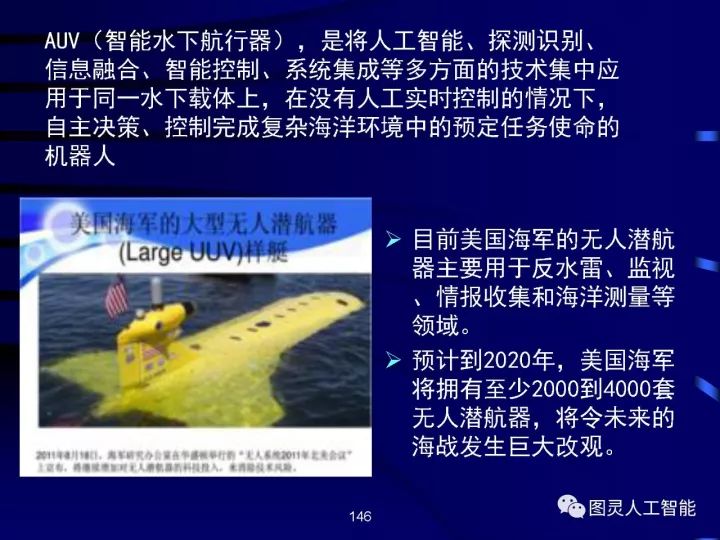 深度圖片詳解人工智能技術(shù)發(fā)展動態(tài)及其應用發(fā)展趨勢