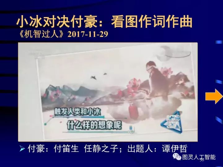 深度圖片詳解人工智能技術(shù)發(fā)展動態(tài)及其應用發(fā)展趨勢