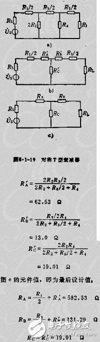 衰減器原理及其設(shè)計(jì) 