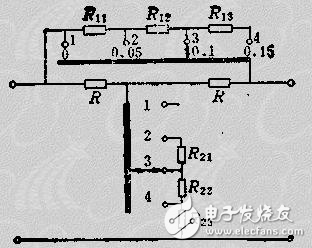 衰減器原理及其設(shè)計(jì) 