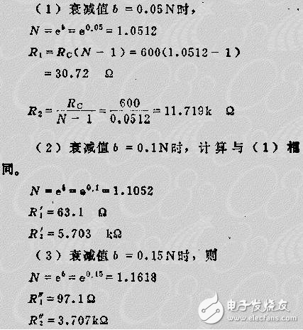 衰減器原理及其設(shè)計(jì) 