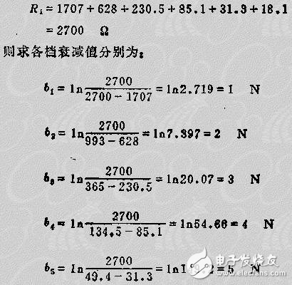 衰減器原理及其設(shè)計(jì) 