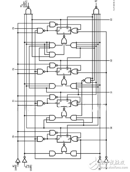 74ls192工作原理詳解_使用說明_內(nèi)部邏輯圖及應(yīng)用電路