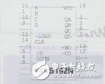 基于74LS192的任意進(jìn)制計數(shù)器的設(shè)計