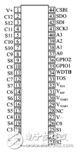 LTC6803-4并聯(lián)級聯(lián)技術(shù)在BMS電壓采集中的應(yīng)用