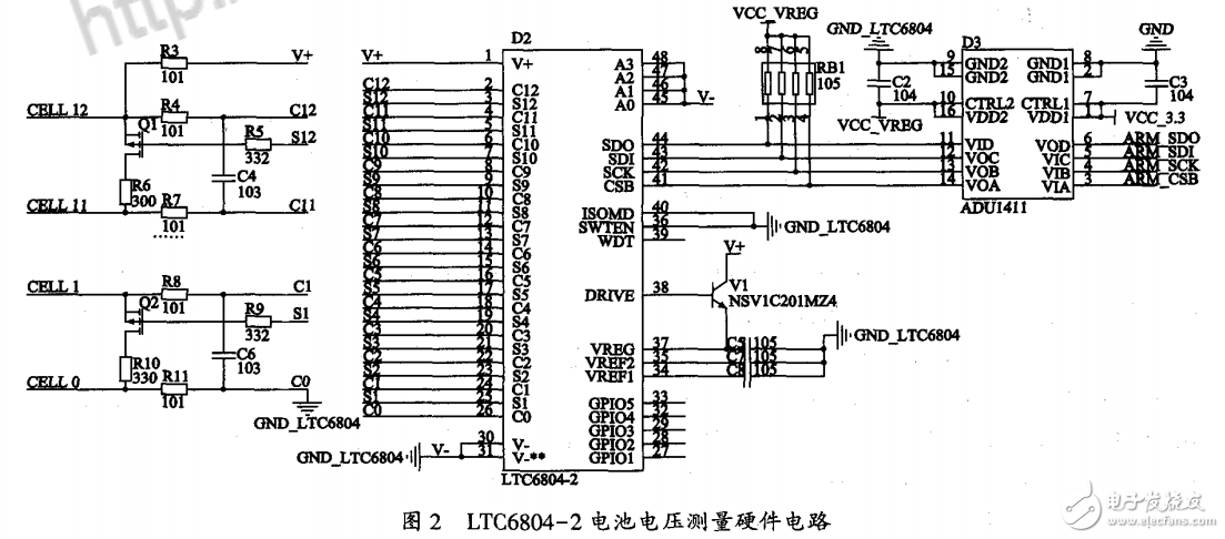 基于LTC6804-2的鋰電池SOC應(yīng)用研究