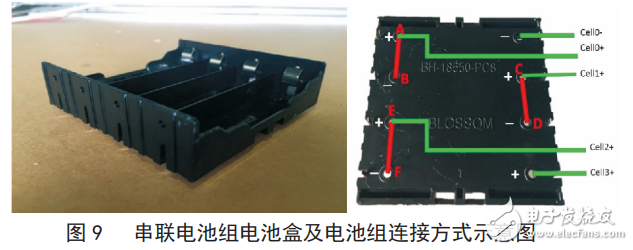 基于LTC6804的鋰離子電池阻抗測(cè)量系統(tǒng)設(shè)計(jì)