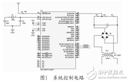 基于PIC單片機的正弦波逆變器設計與實現(xiàn)