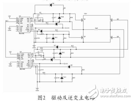 基于PIC單片機的正弦波逆變器設計與實現(xiàn)
