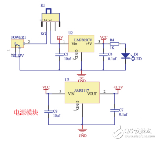 基于單片機(jī)和射頻識別技術(shù)的門禁系統(tǒng)設(shè)計(jì)