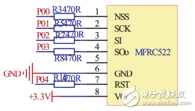 基于單片機(jī)和射頻識別技術(shù)的門禁系統(tǒng)設(shè)計