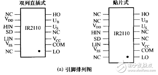 ir2110中文資料詳解_引腳圖及功能_工作原理_內(nèi)部結構及應用電路