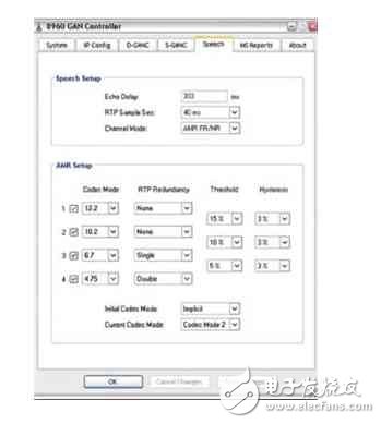 圖4：話音質(zhì)量與分組丟失率和滯后之間的關(guān)系。