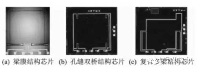 加速度傳感器的工作原理、結(jié)構(gòu)以及芯片的微加工