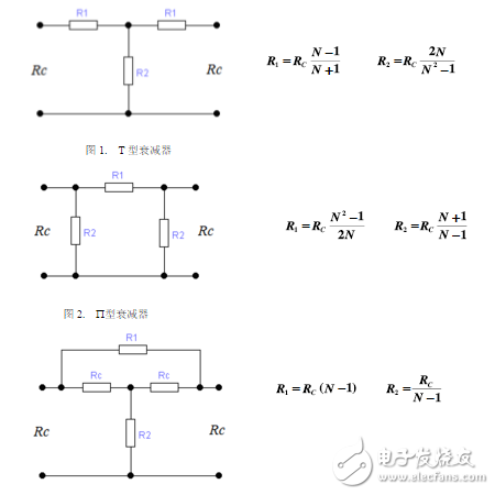  衰減器原理及其設(shè)計