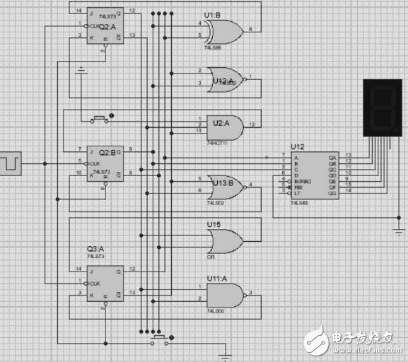 jk觸發(fā)器實(shí)現(xiàn)74ls194功能