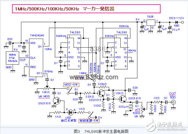 74ls90工作原理_邏輯功能表_電性參數(shù)及應用電路