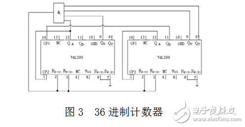 淺談用74LS90設(shè)計任意進(jìn)制計數(shù)器