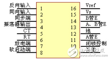 基于ATmega16單片機的智能快速充電機設(shè)計與實現(xiàn)
