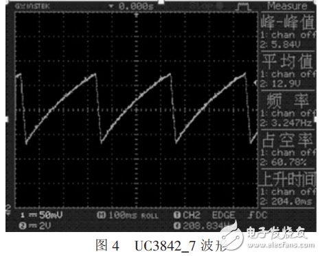 基于UC3842應(yīng)用電路設(shè)計(jì)